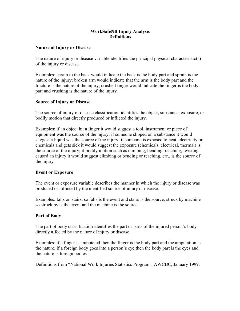 Worksafenb Injury Analysis