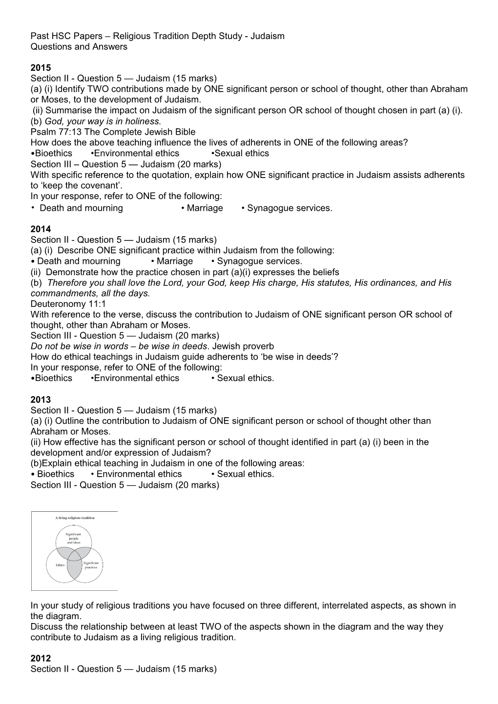 Past HSC Papers Religious Tradition Depth Study - Judaism