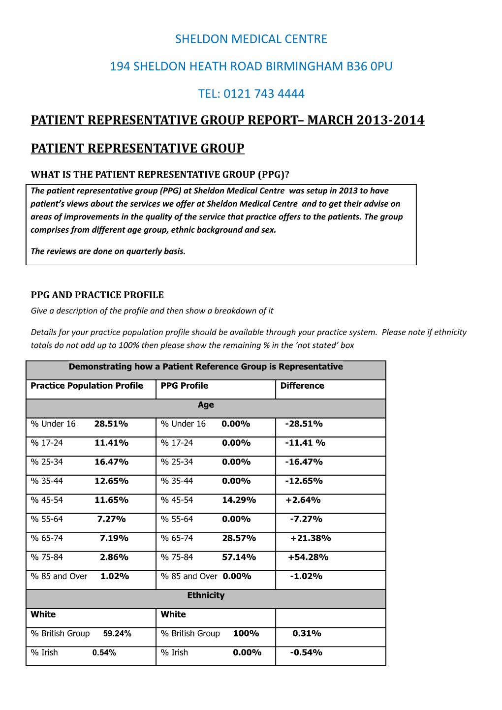 Patient Representative Group Report March 2013