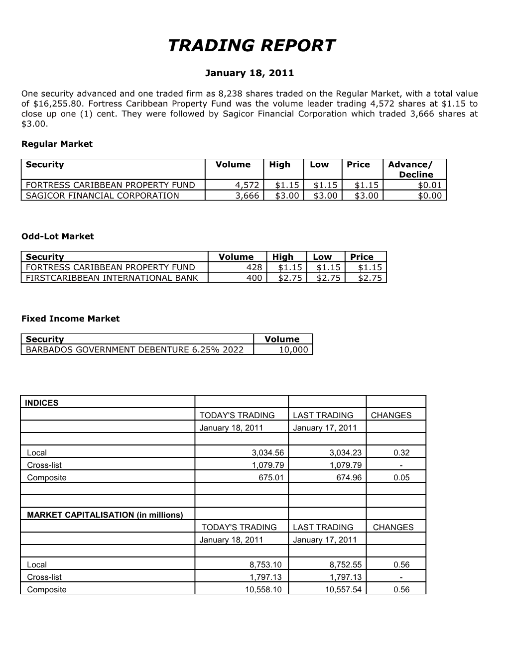 Trading Report s2