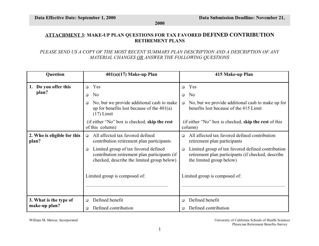 Attachment 3: Make-Up Plan Questions for Tax Favored Defined Contribution Retirement Plans