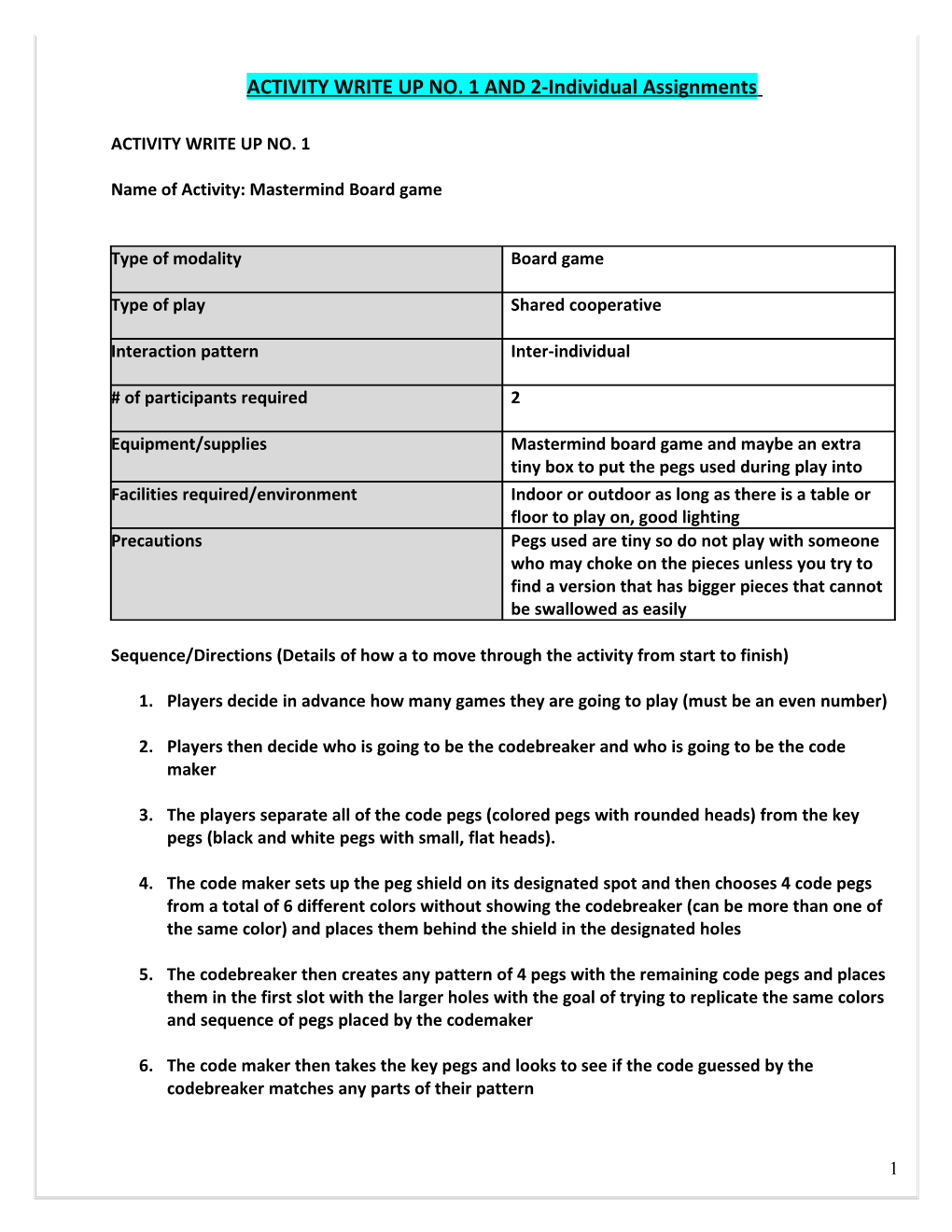 ACTIVITY WRITE up NO. 1 and 2-Individual Assignments