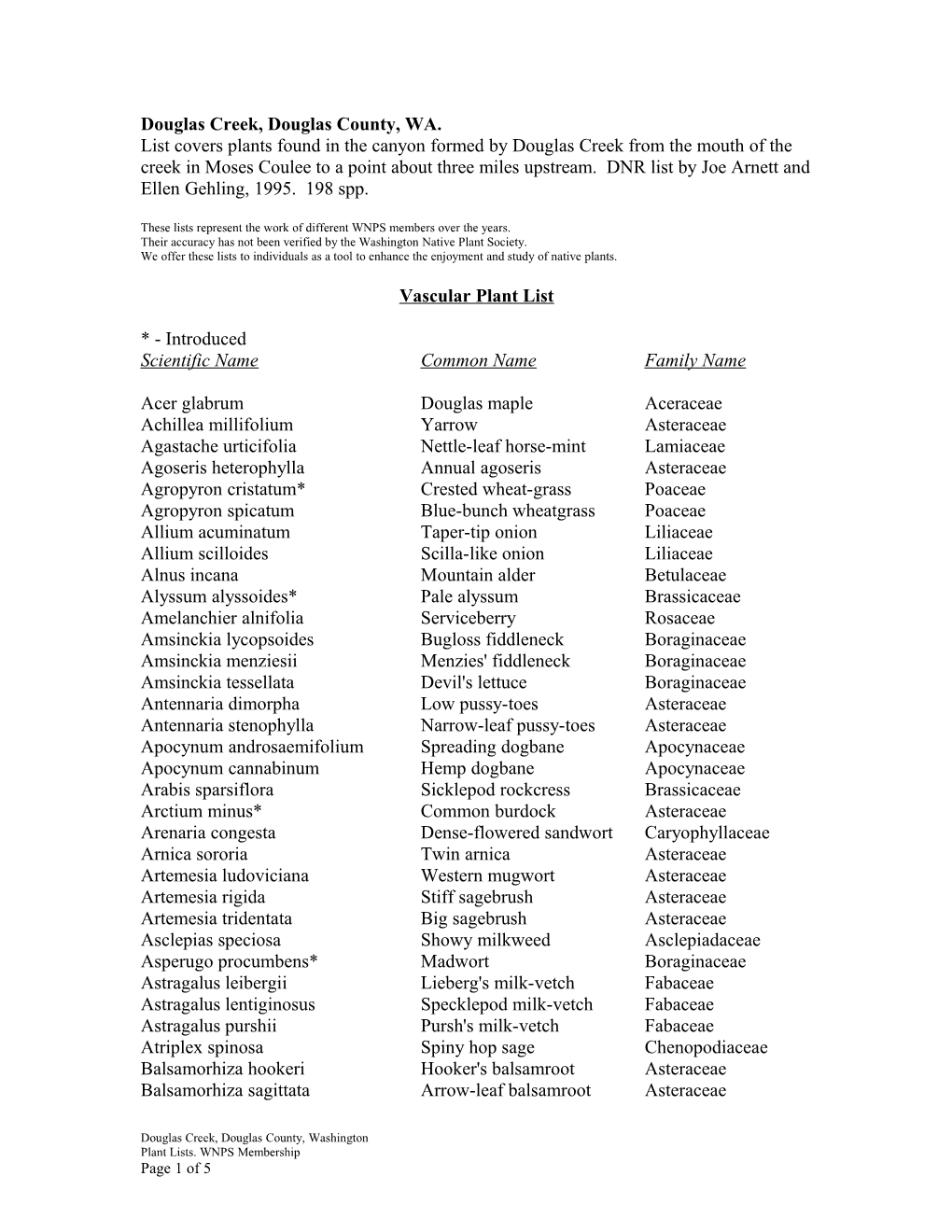Vascular Plant List s9