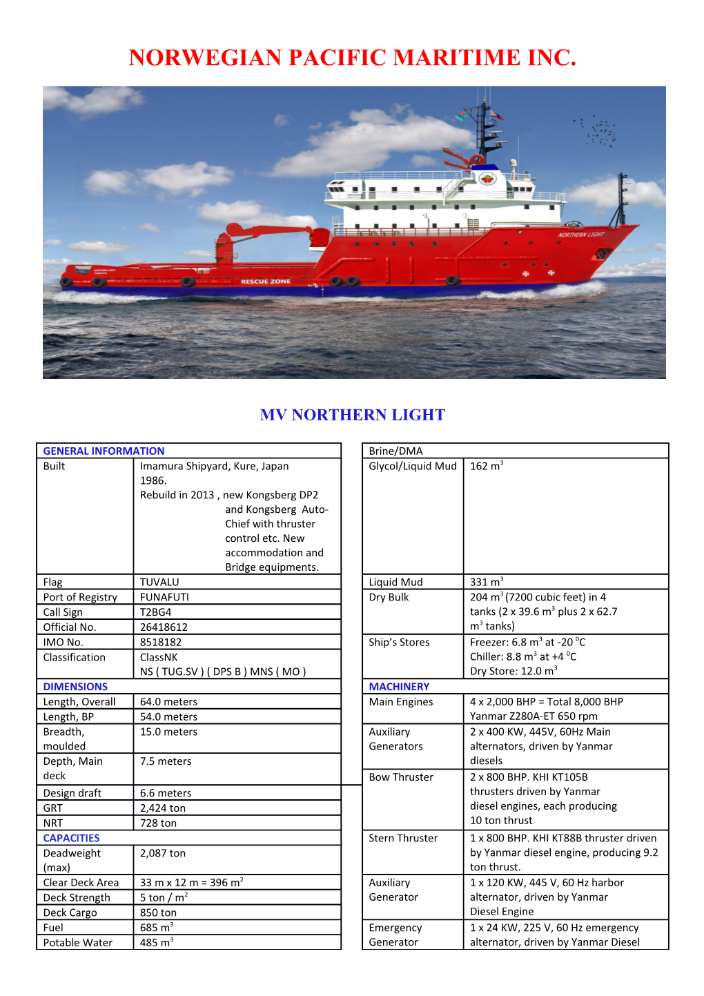 Norwegian Pacific Maritime Inc