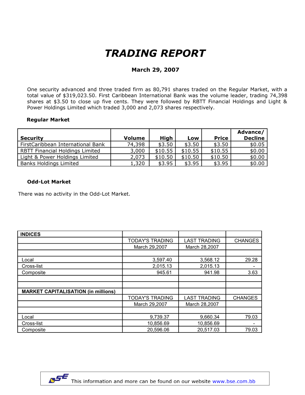 There Was No Activity in the Odd-Lot Market