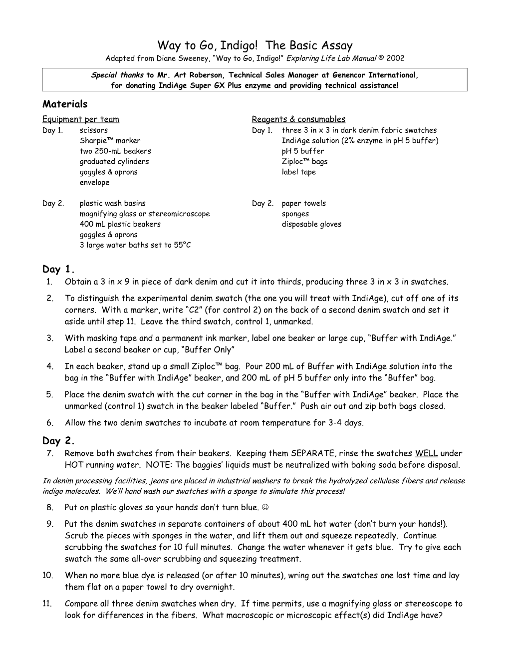 Way to Go, Indigo! the Basic Assay