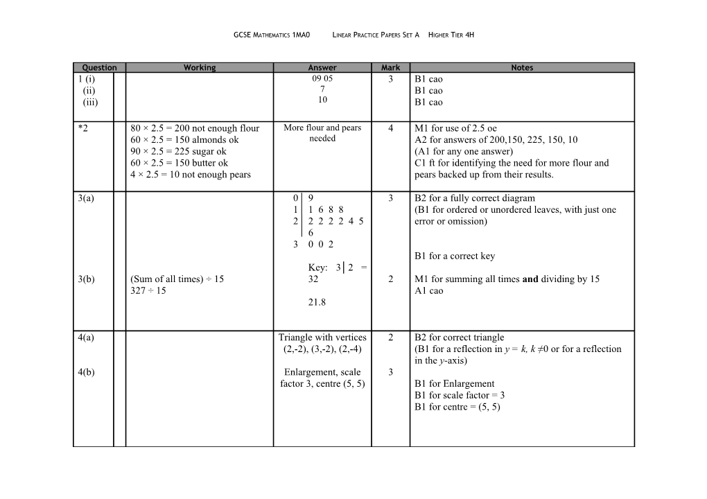 GCSE Mathematics 1MA0 Linear Practice Papers Set a Higher Tier 4H