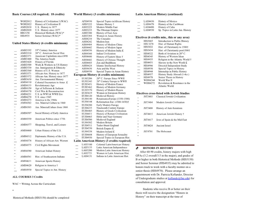 Electives (6 Credits Min., This Or Any Area)