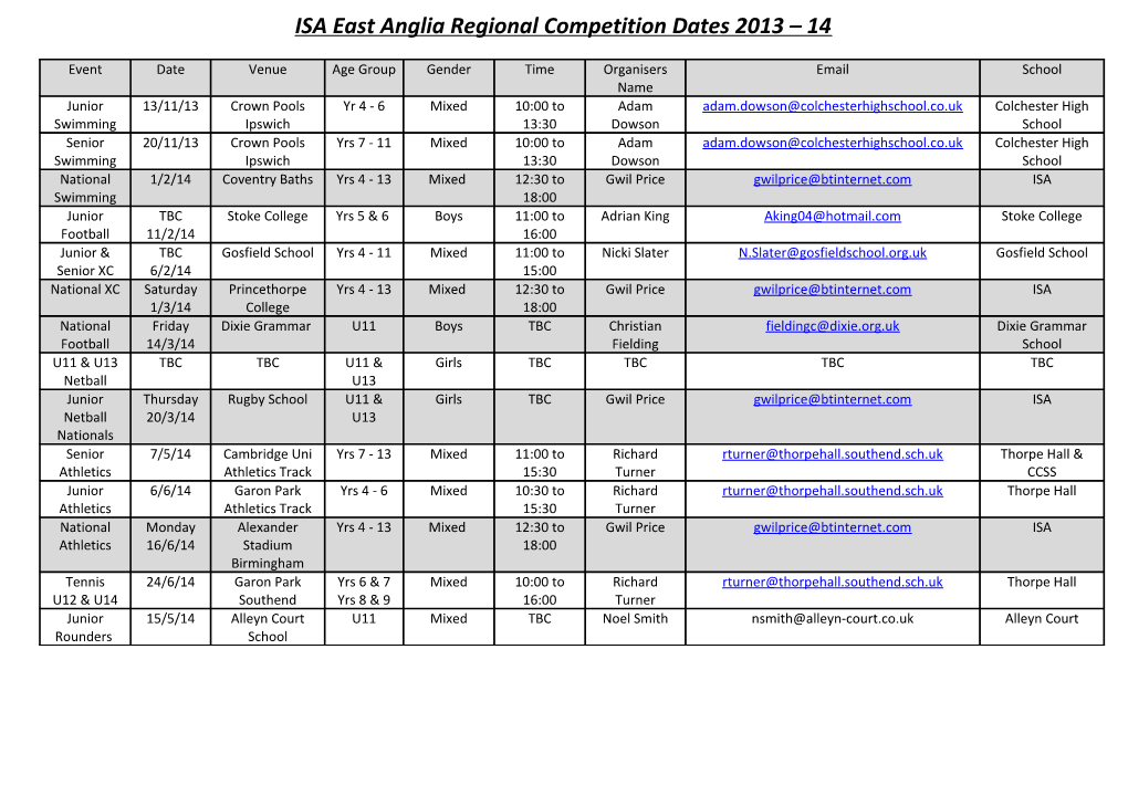 ISA East Anglia Regional Competition Dates 2013 14