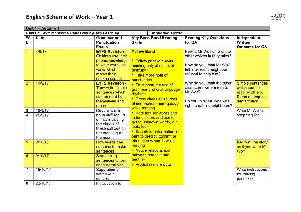 English Scheme of Work Year 1