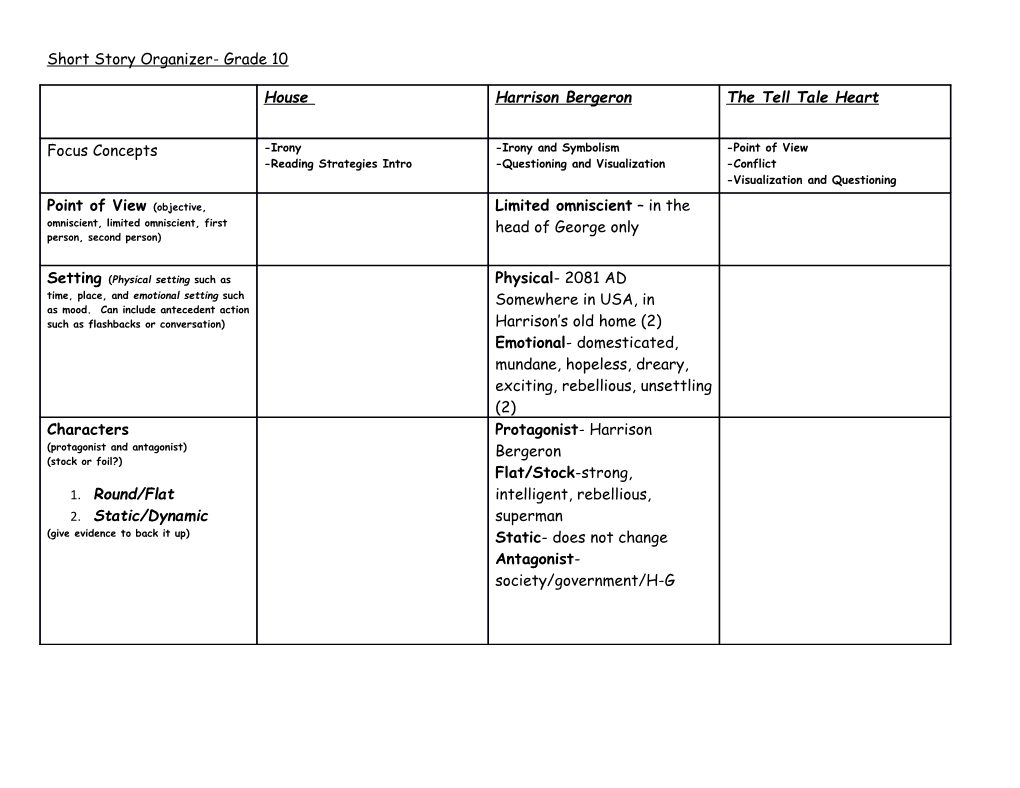 Short Story Organizer- Grade 10