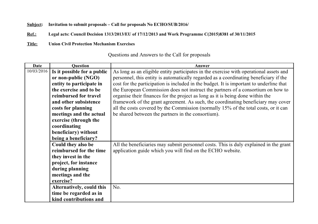 Subject: Invitation to Submit Proposals Call for Proposals No ECHO/SUB/2016