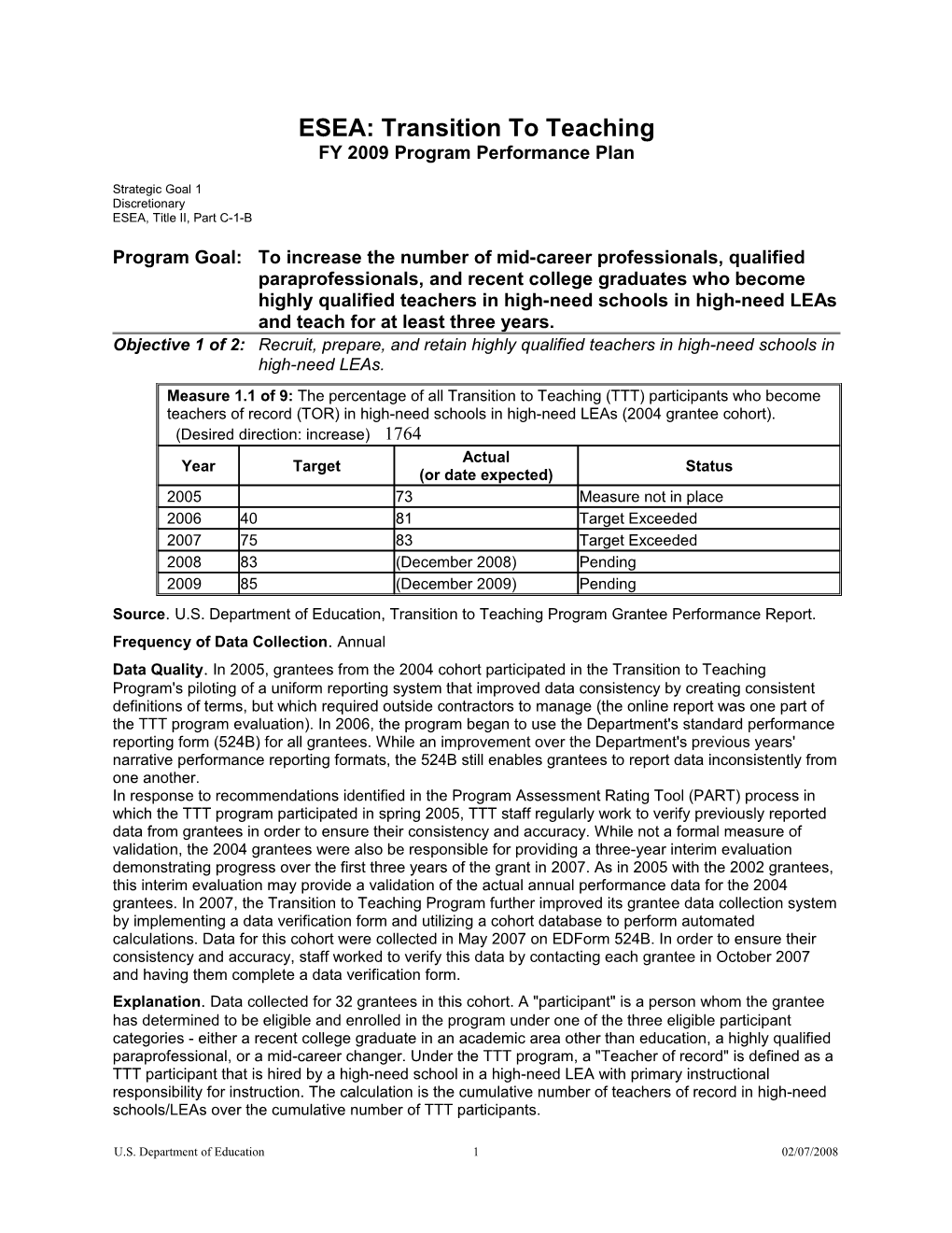 Source.U.S. Department of Education, Transition to Teaching Program Grantee Performance Report