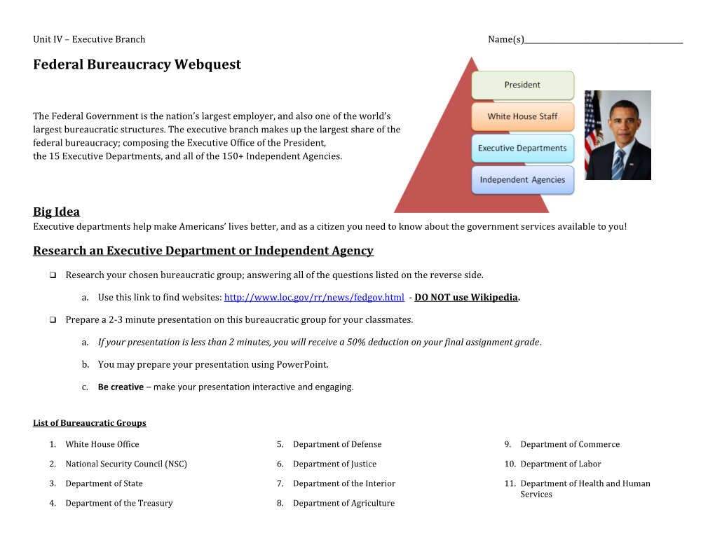 Unit IV Executive Branch