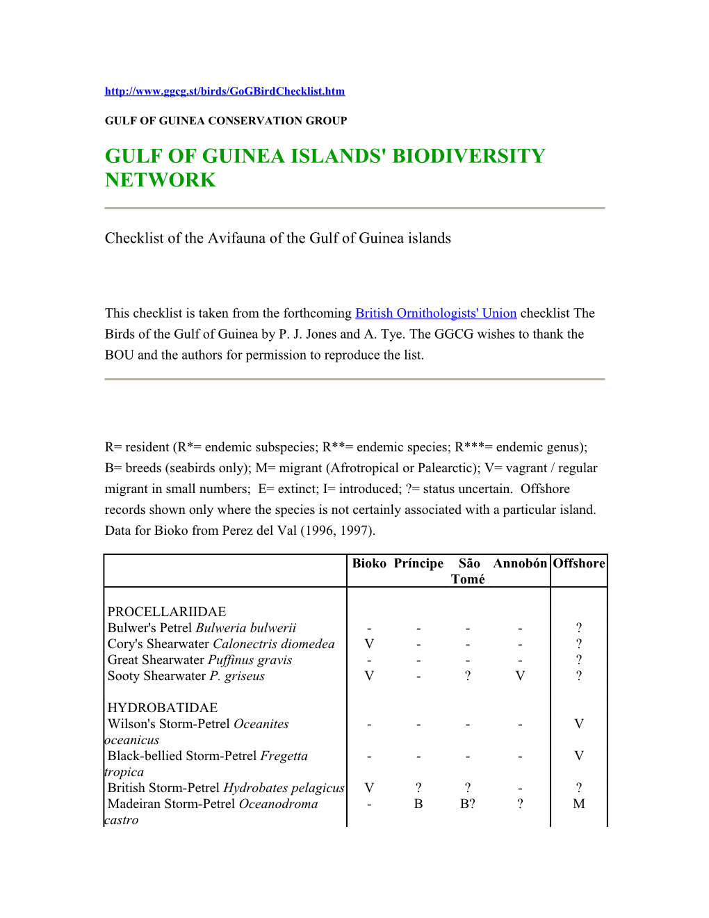 Gulf of Guinea Islands' Biodiversity Network