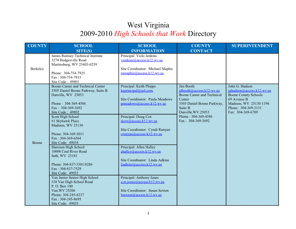 2006-2007 High Schools That Work Directory