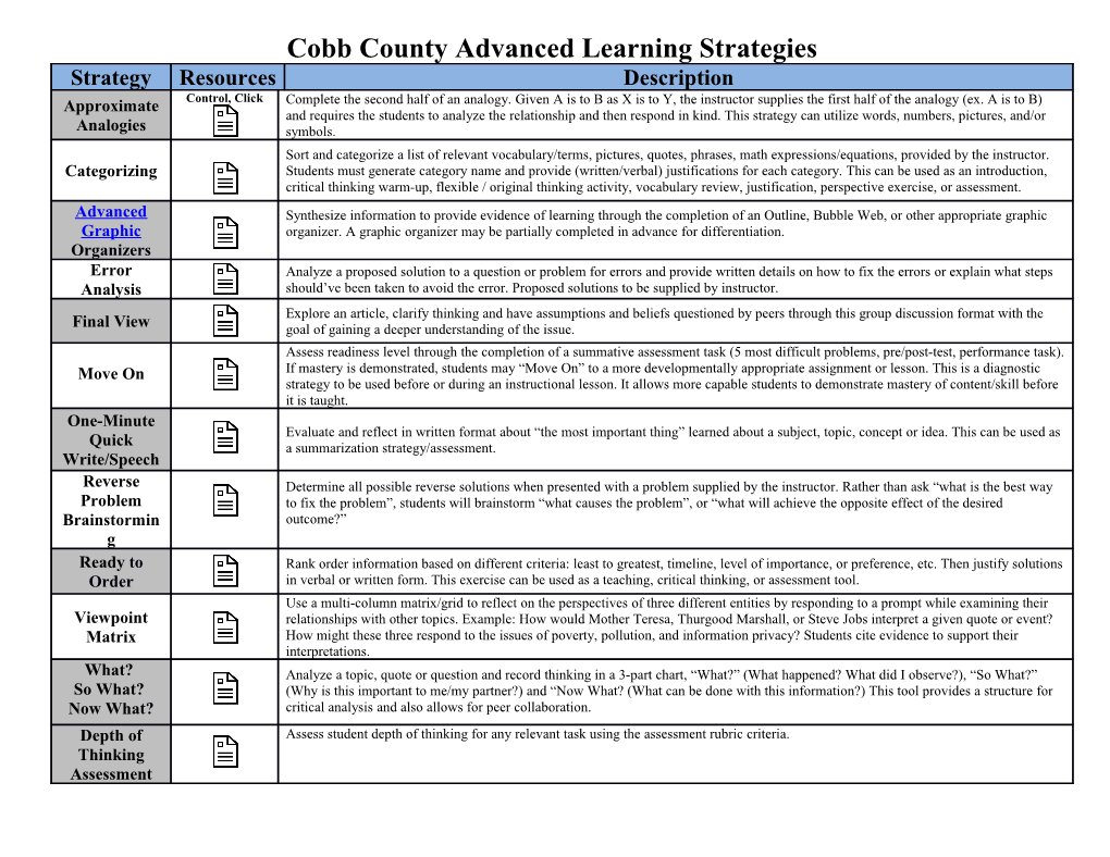 Cobb County Advanced Learning Strategies