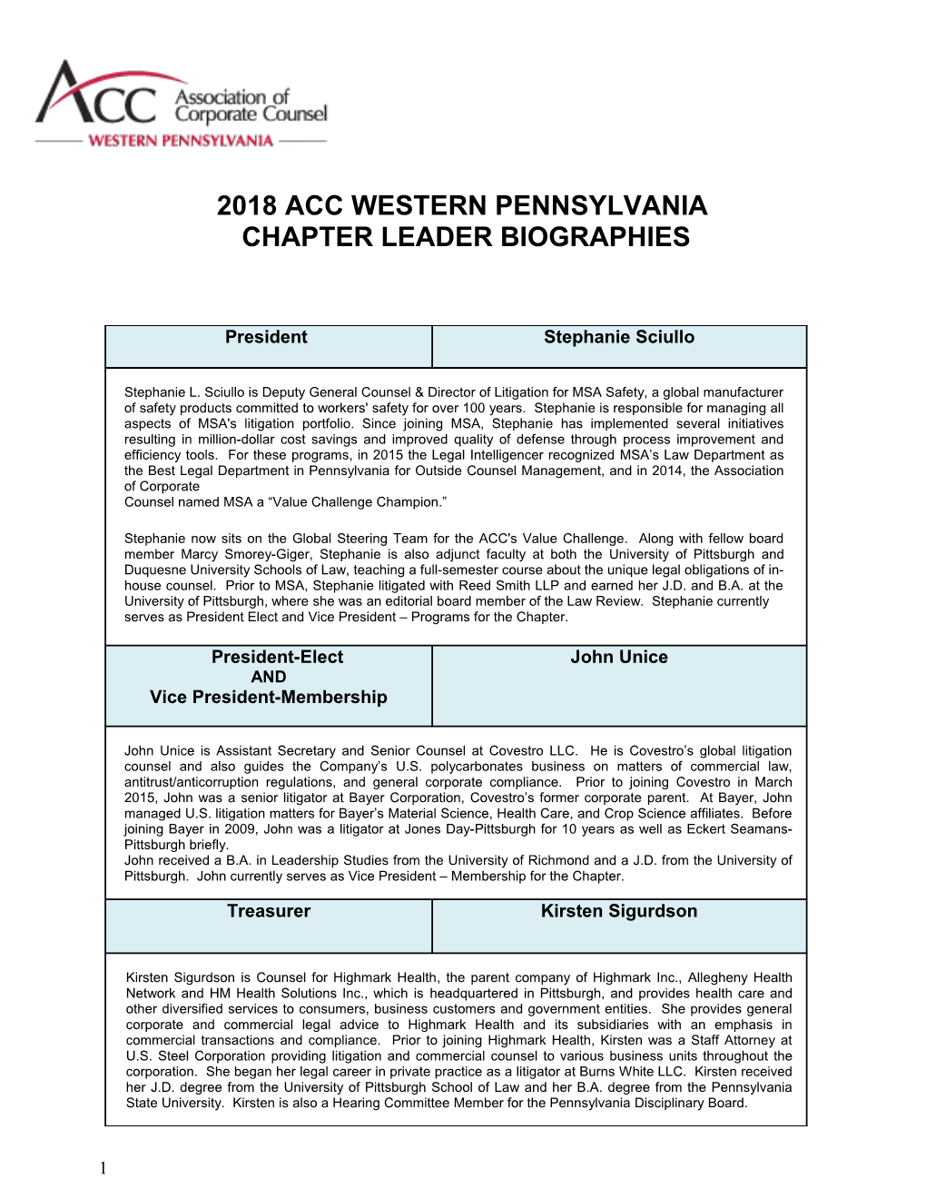 2018Acc Western Pennsylvania