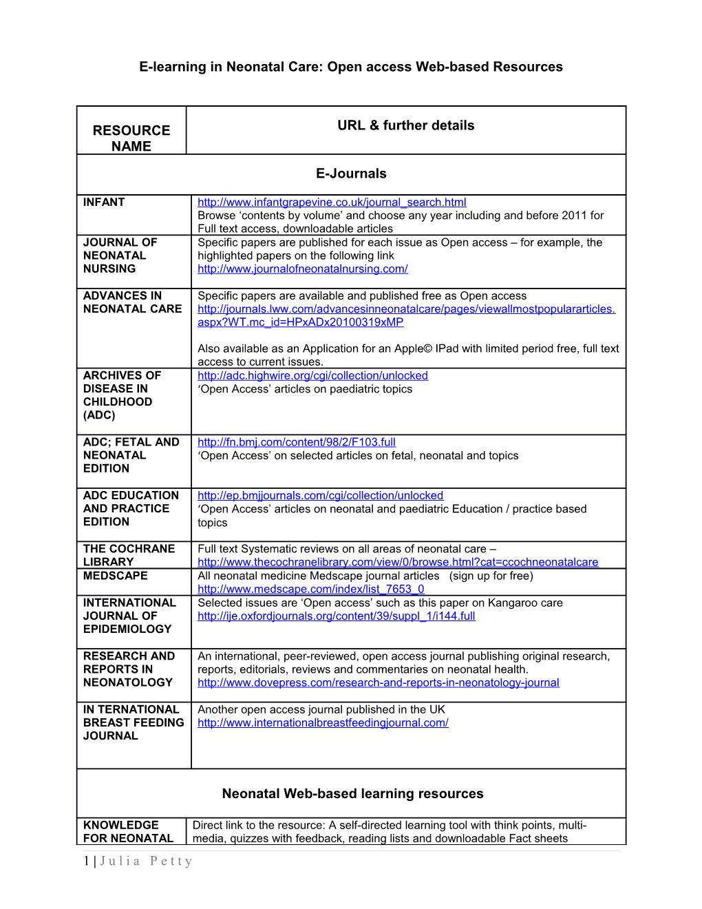 E-Learning in Neonatal Care: Open Access Web-Based Resources