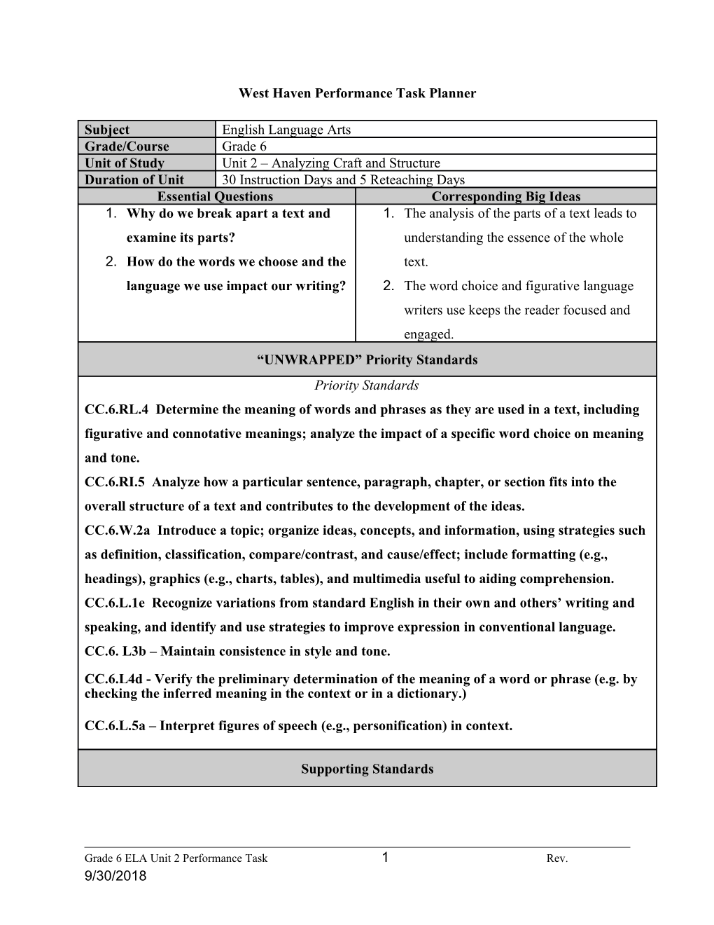 West Haven Performance Task Planner