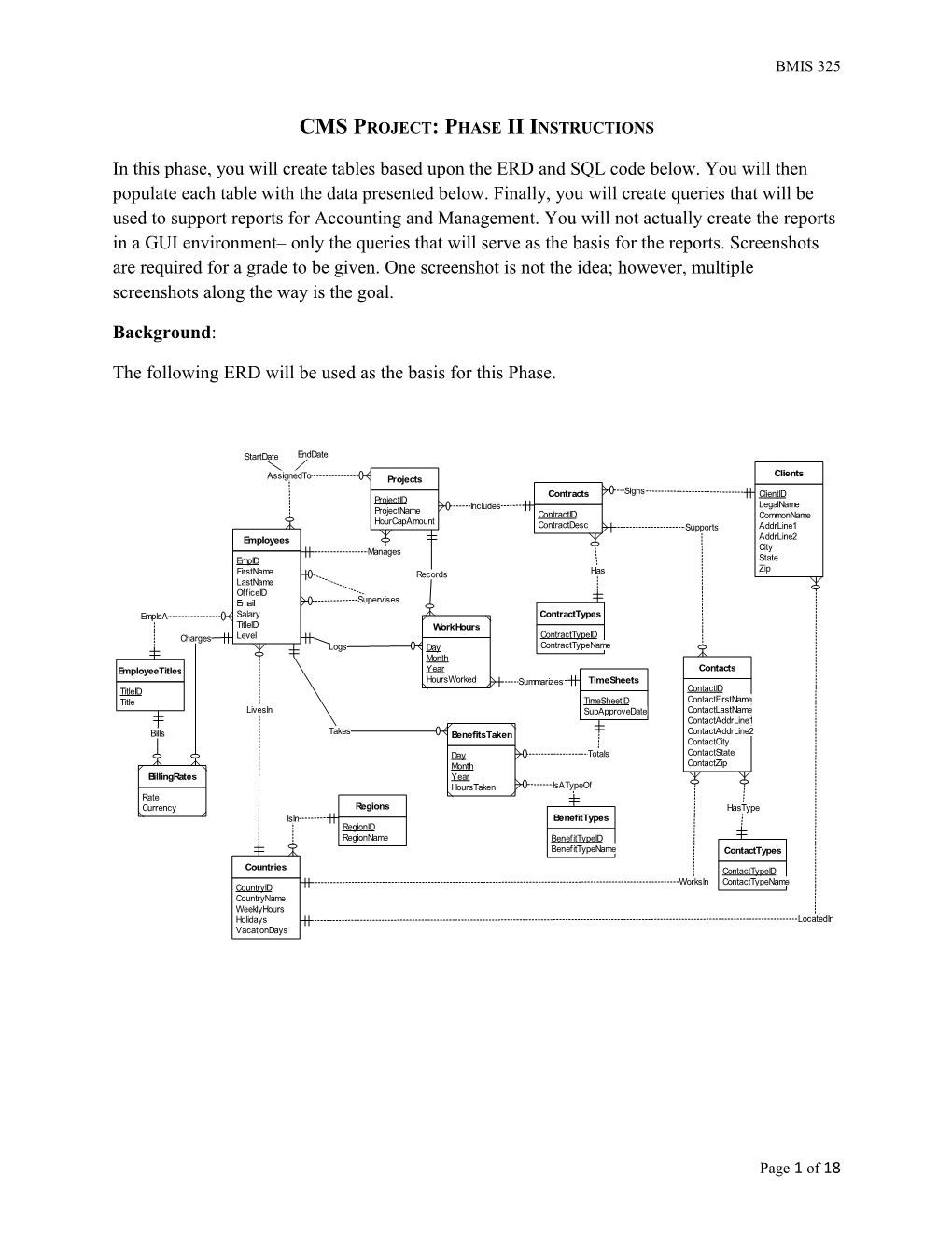 CMS Project: Phase II Instructions