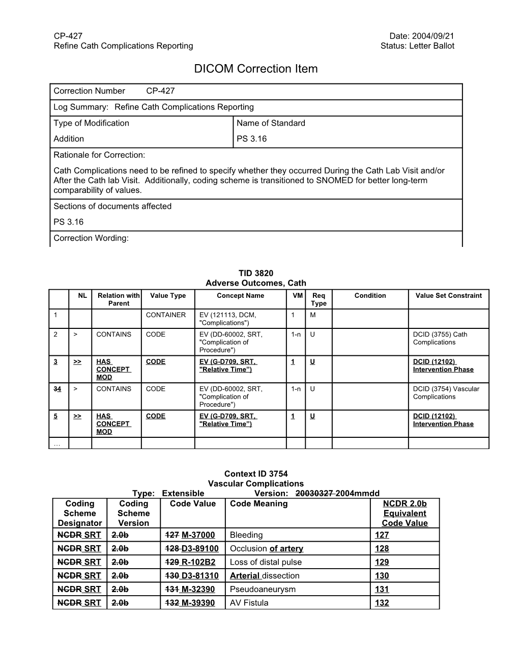 Refine Cath Complications Reporting