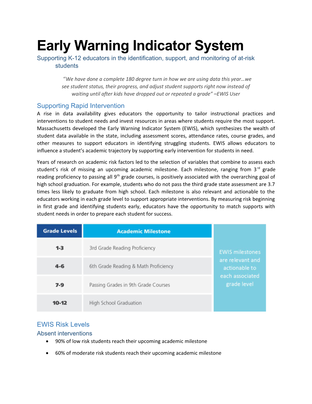 Early Warning Indicator System Project Spotlight