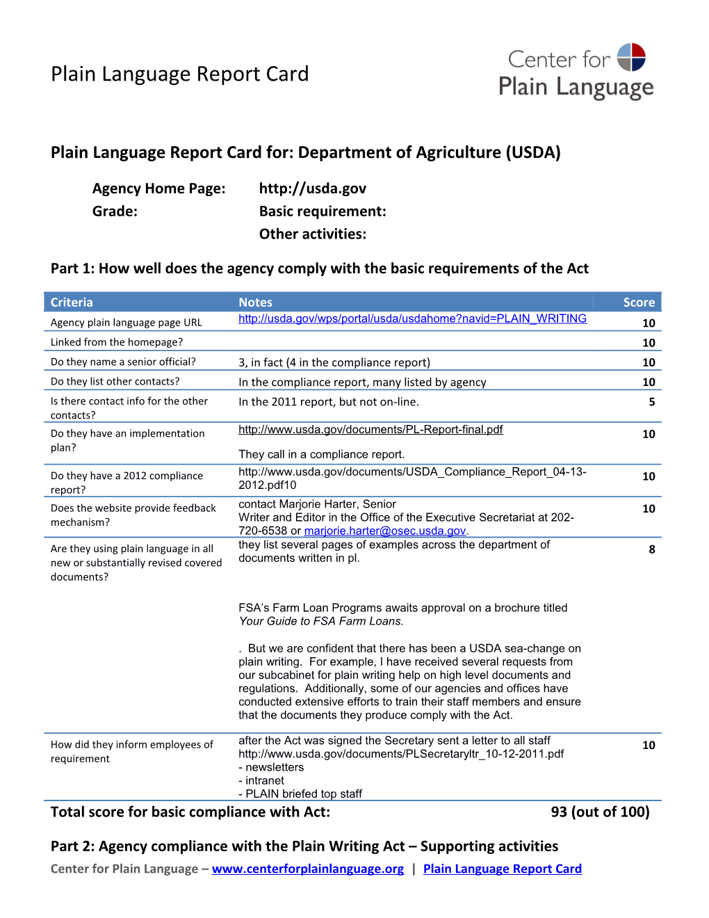 Plain Language Report Card For: Department of Agriculture (USDA)