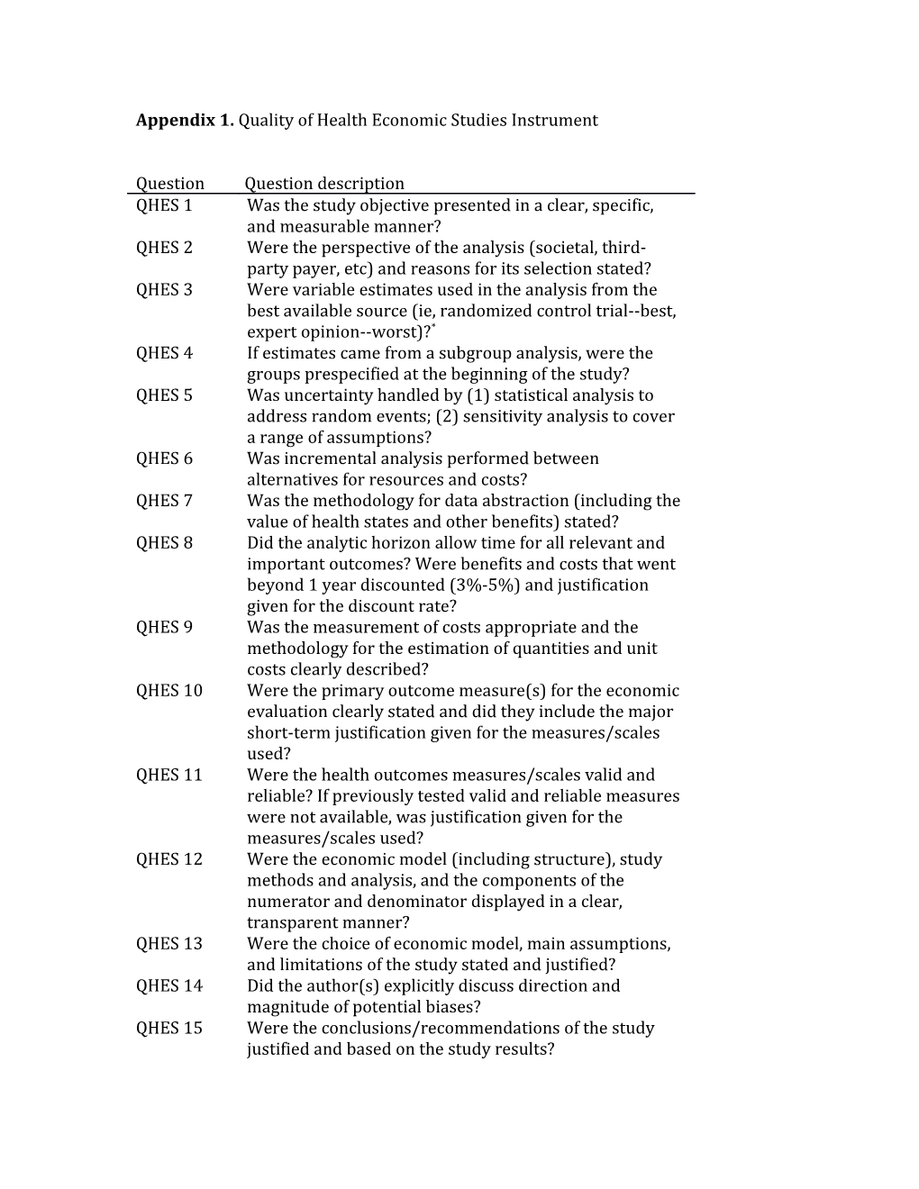 Appendix 1.Quality of Health Economic Studies Instrument