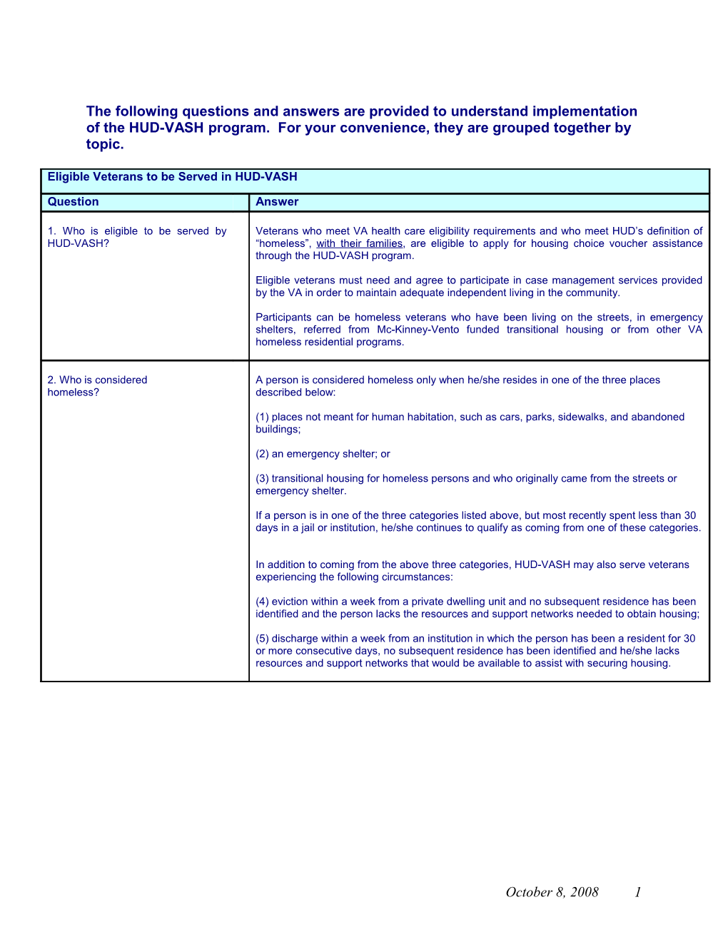 Transitional Housing Vs