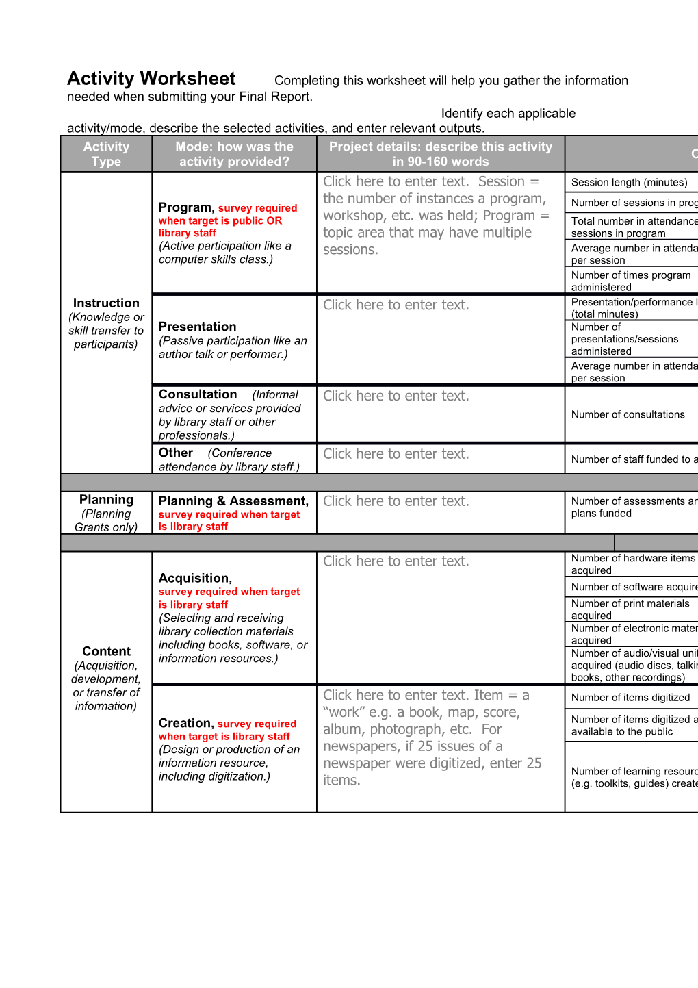 Activity Worksheet Completing This Worksheet Will Help You Gather the Information Needed