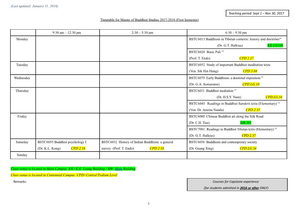 Class Timetable for Master of Buddhist Studies 2003 2004