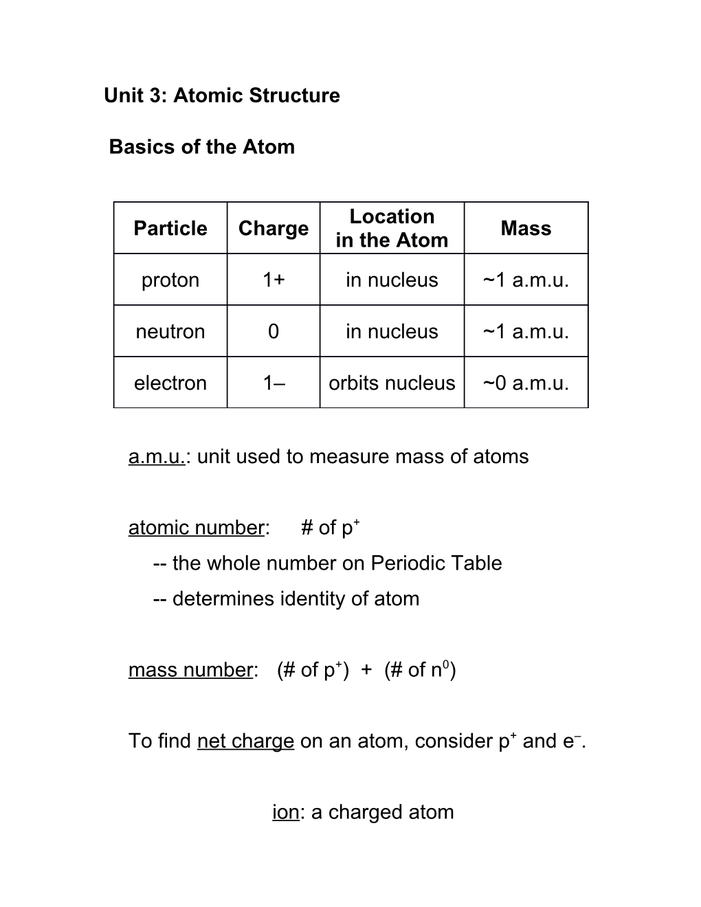 Unit 3: Atomic Structure