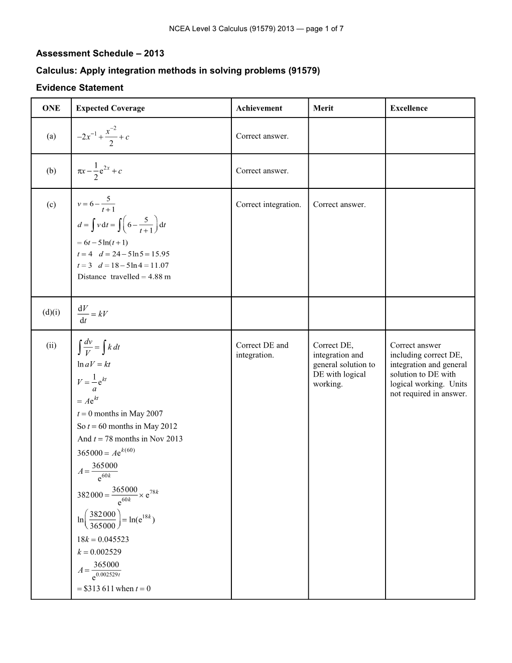 NCEA Level 3 Calculus (91579) 2013 Assessment Schedule