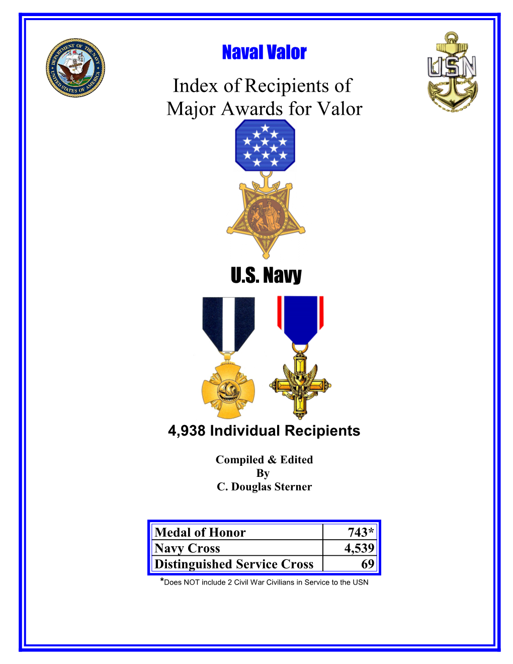 Index of Navy Recipients of Major Awards for Valor