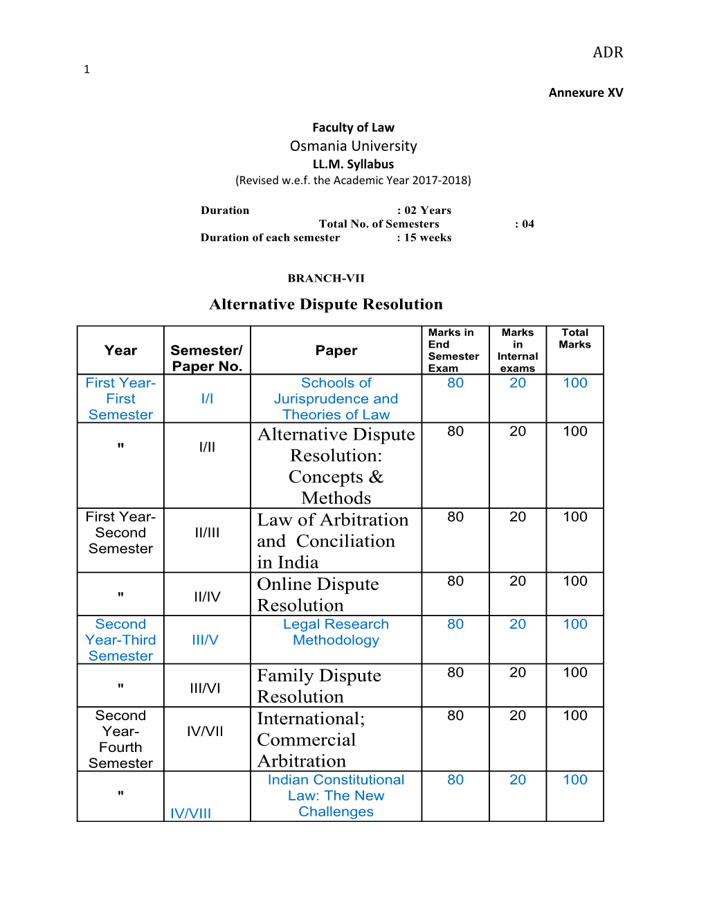 Revised W.E.F. the Academic Year 2017-2018