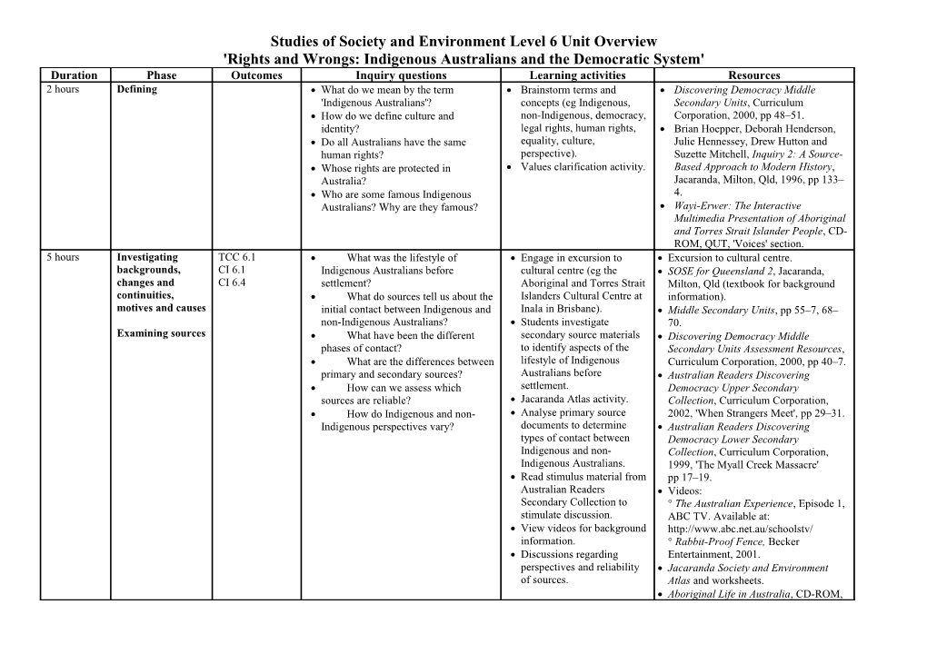 Studies of Society and Environment