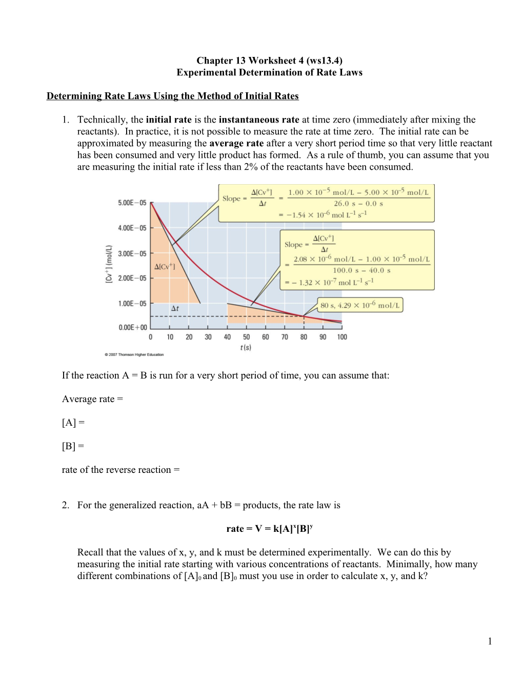 Experimental Determination of Rate Laws