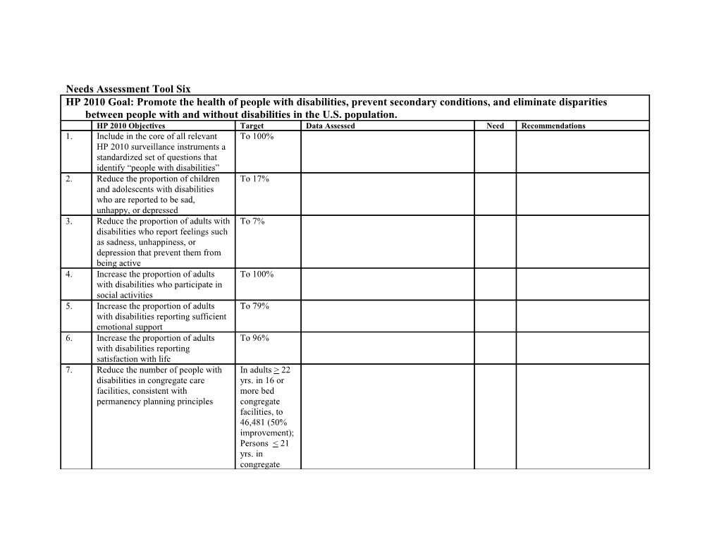 Needs Assessment Tool Six