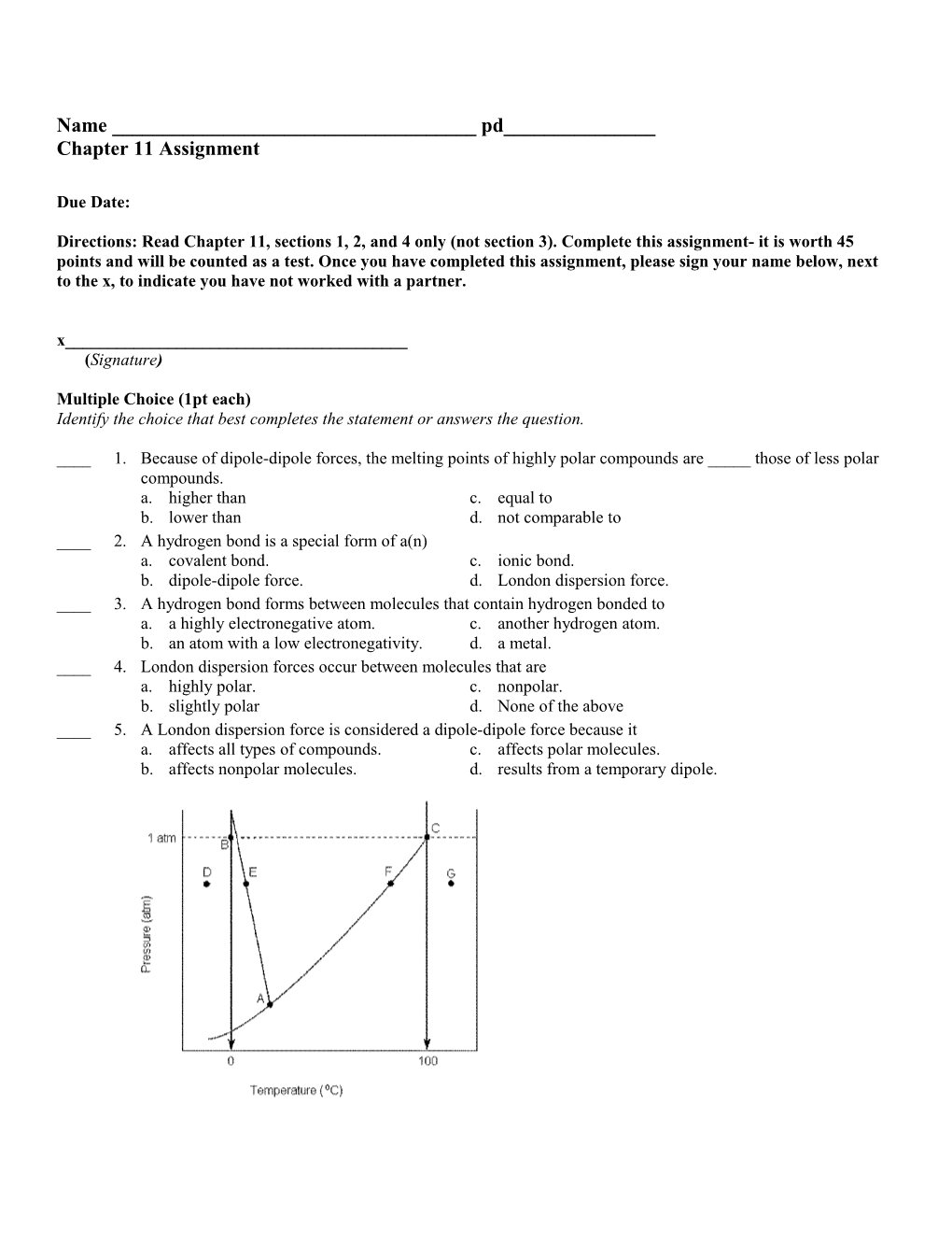 Chapter 11 Assignment