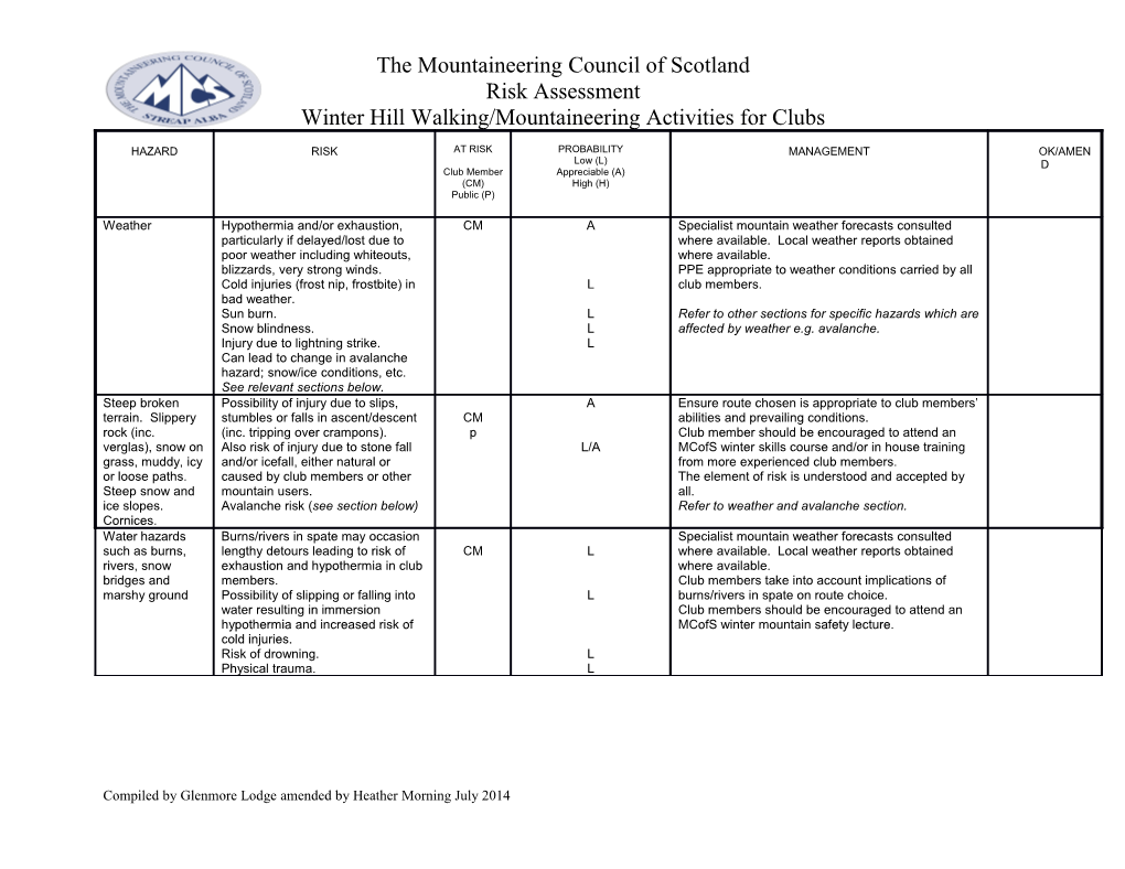 Winter Hill Walking/Mountaineering Activities for Clubs