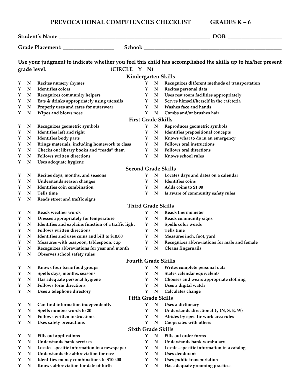 Prevocational Competencies Checklist