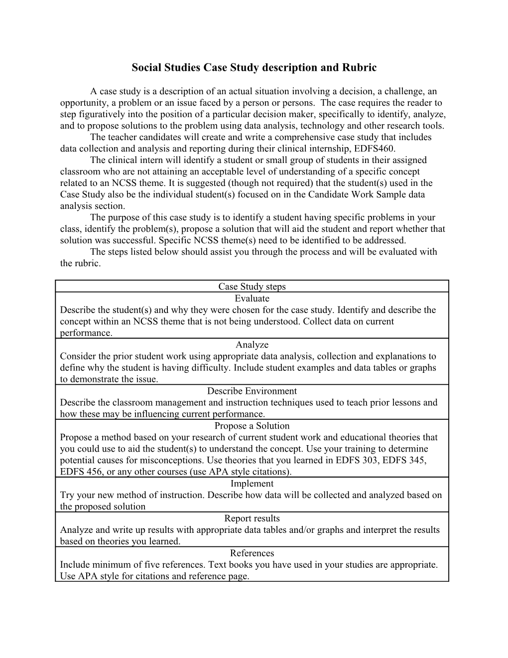 Rubric for Case Studies