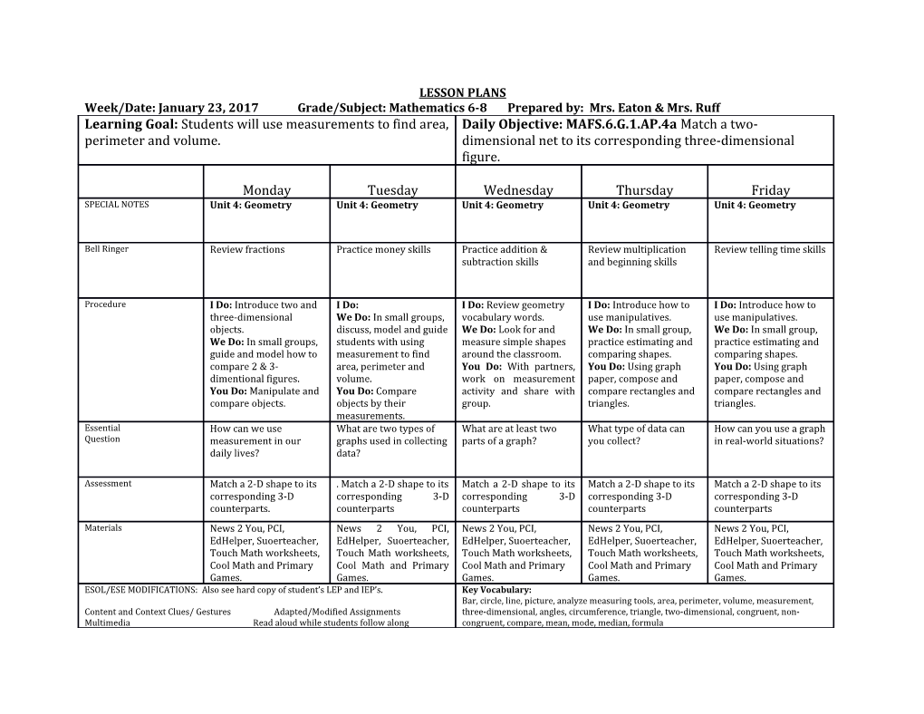 Week/Date: January 23, 2017Grade/Subject: Mathematics 6-8 Prepared By: Mrs. Eaton & Mrs. Ruff
