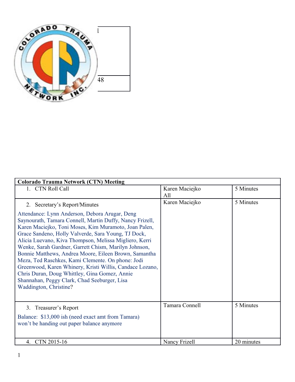 Secretary S Report/Minutes