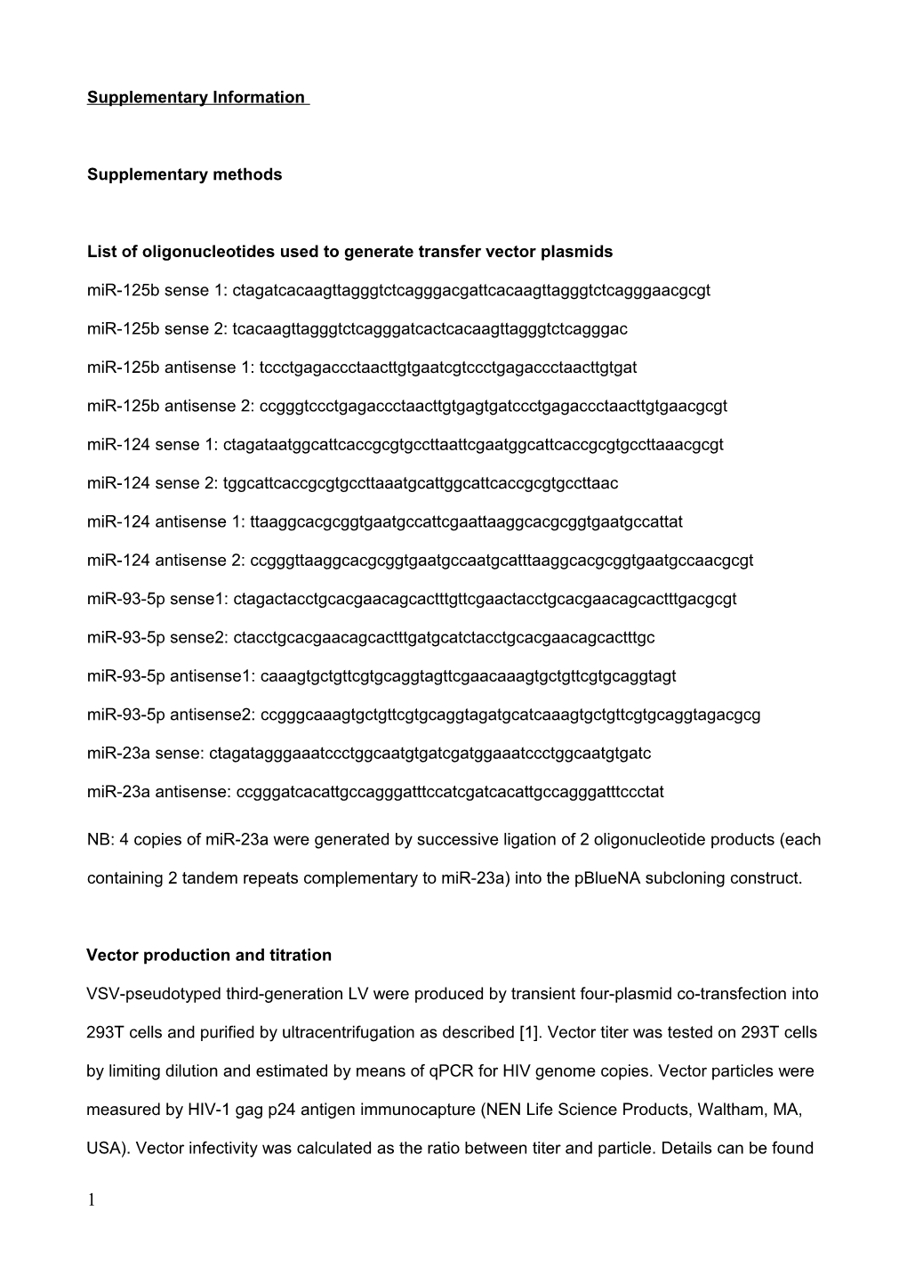 List of Oligonucleotides Used to Generate Transfer Vector Plasmids