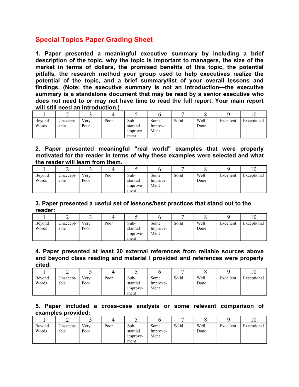 Essay 1: Global Sourcing