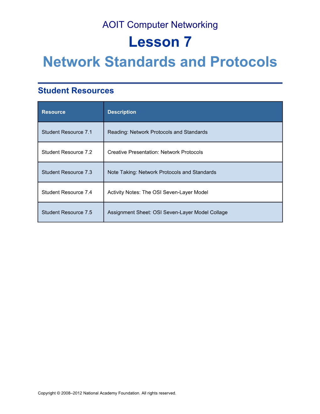 AOIT Computer Networking