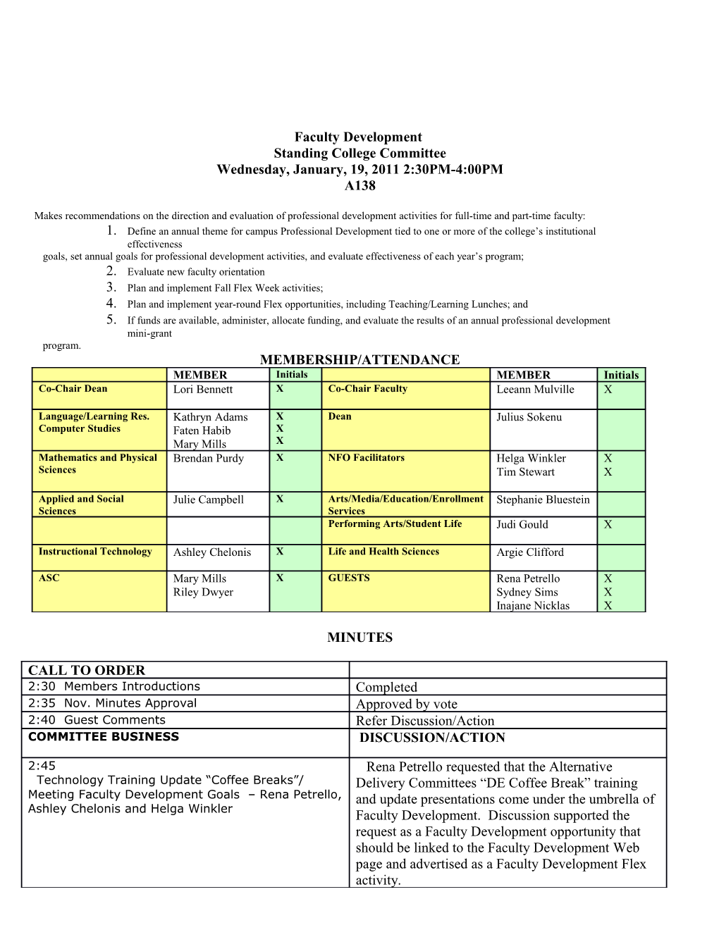 Proposed Staff Development Agenda