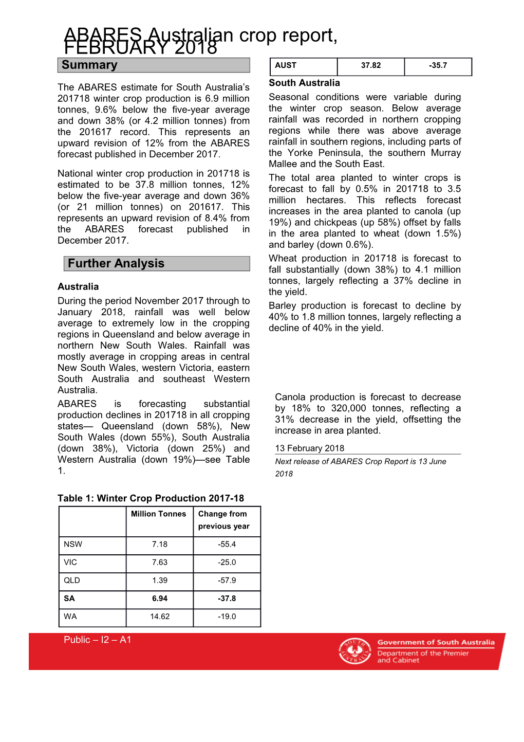 ABARES Australian Crop Report,FEBRUARY 2018